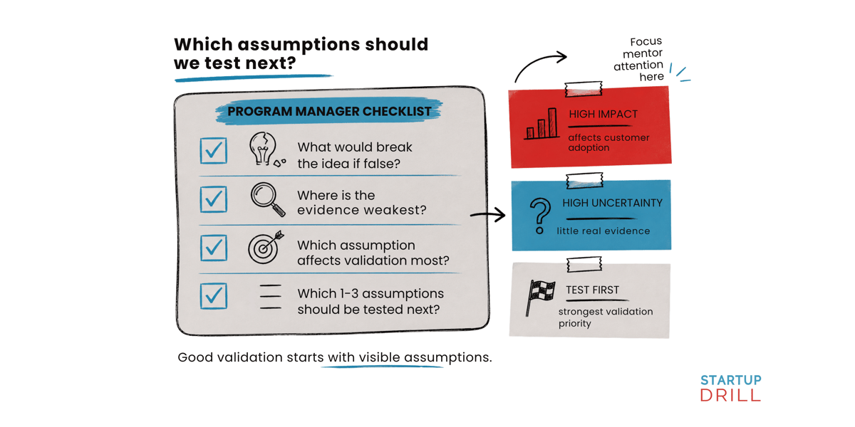 (5) Why this matters for program managers