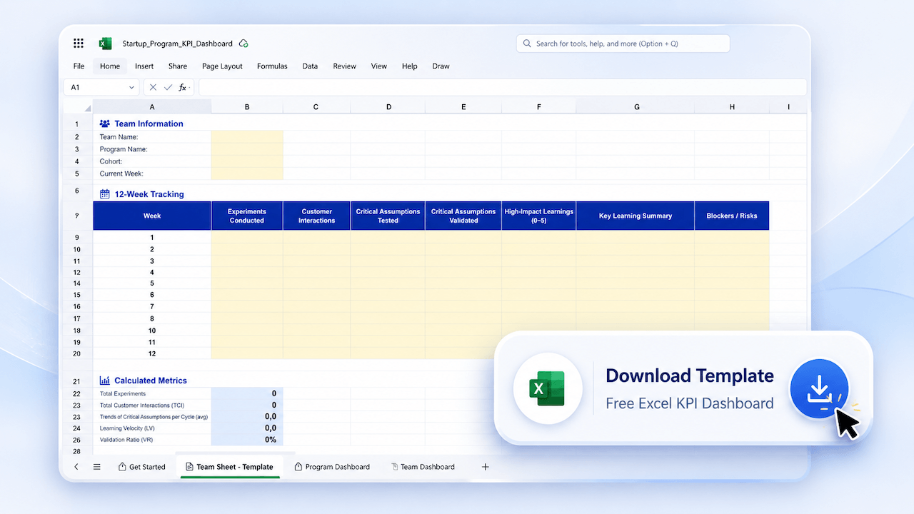 KPI dashboard download