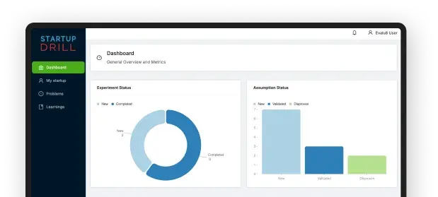 startupdrillplatform (2)